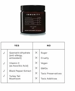 The Nue Co Wellness IMMUNITY