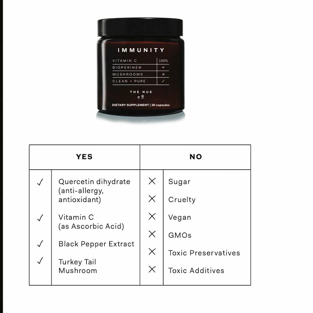 The Nue Co Wellness IMMUNITY 2 The Nue Co Wellness IMMUNITY